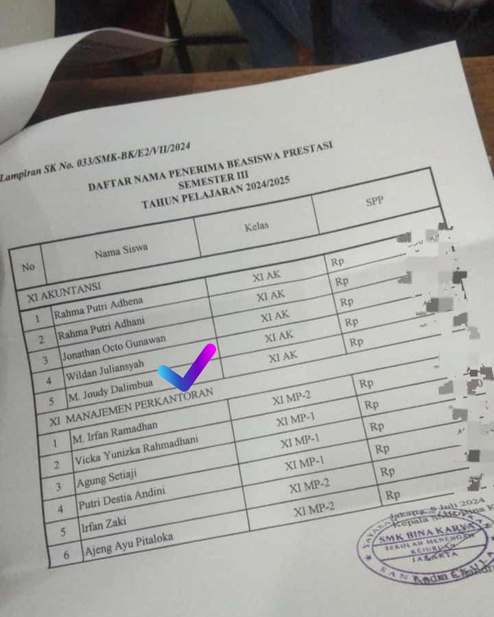 Joudy, Atlet Taekwondo SMK BINA KARYA Terima Beasiswa  TAEKWONDO SMK BINA KARYA